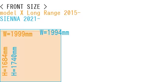 #model X Long Range 2015- + SIENNA 2021-